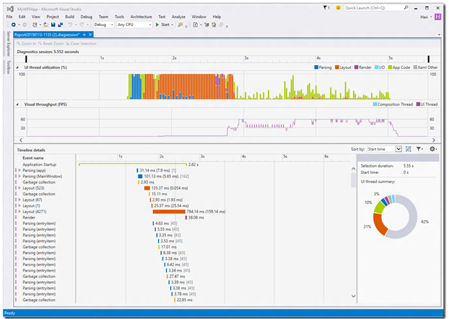 Use Visual Studio Profiler to keep your apps running at peak performance -  CONNECT MICROSOFT & ME